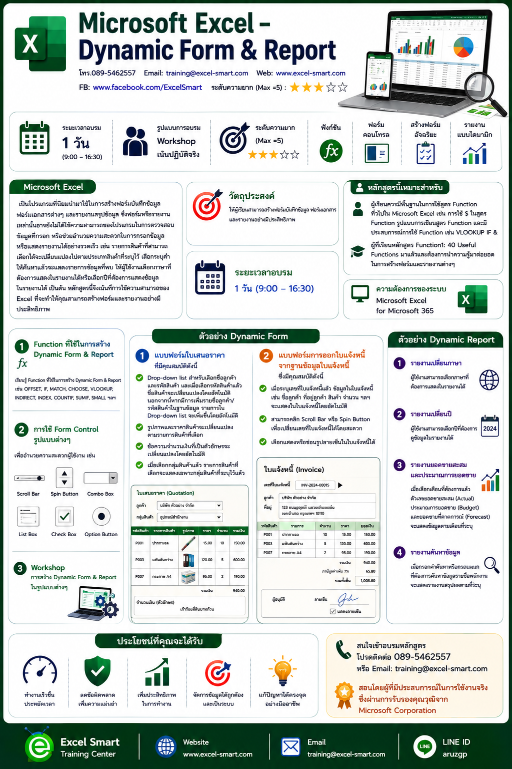 Dynamic Form & Report Course Infographic