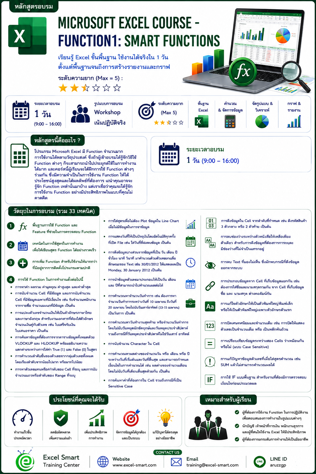Function1-Smart Functions Course Infographic