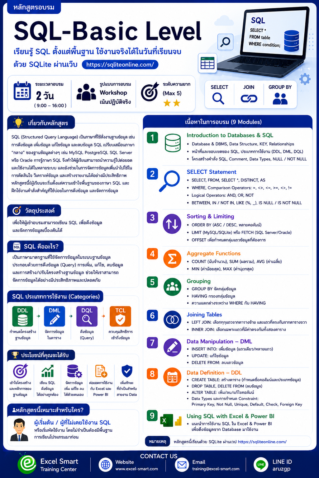 SQL-Basic Course Infographic