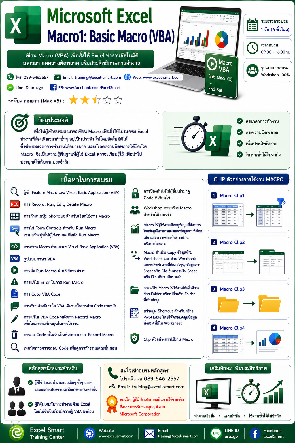 VBA-Macro1 Course Infographic