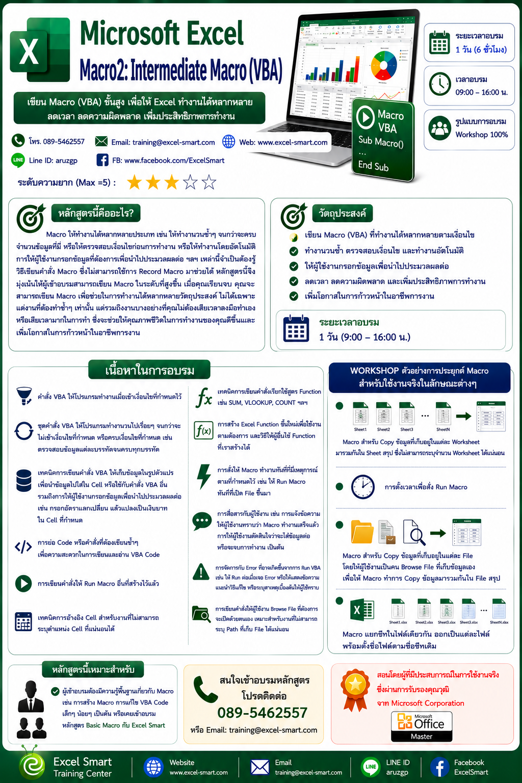 VBA-Macro2 Course Infographic