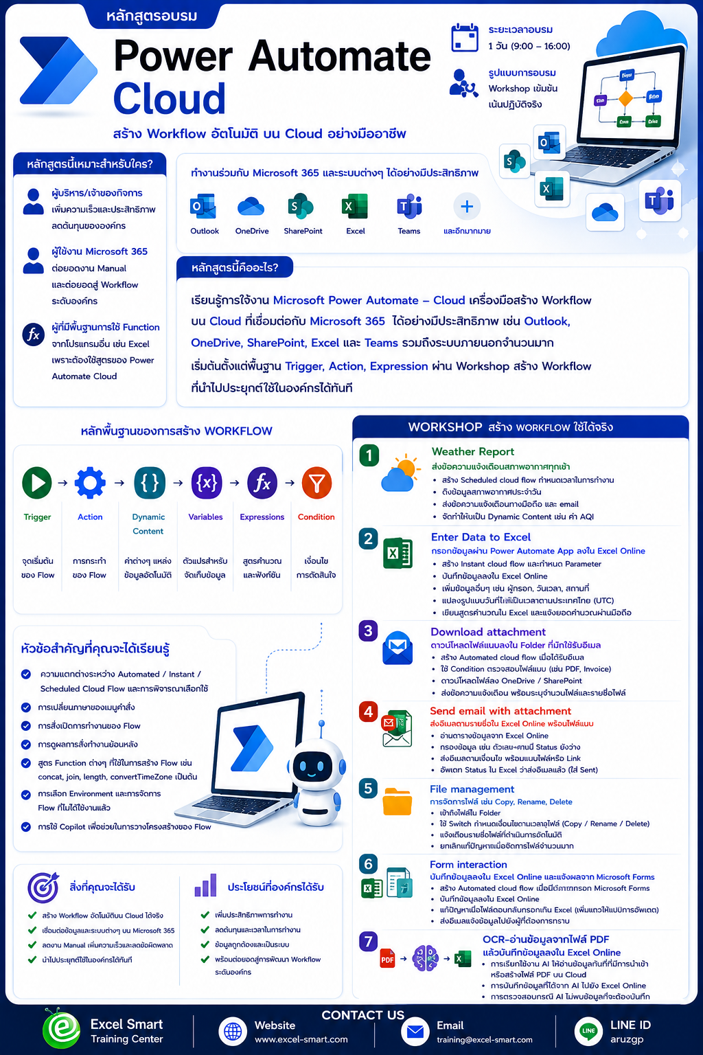 Power Automate Cloud Course Infographic