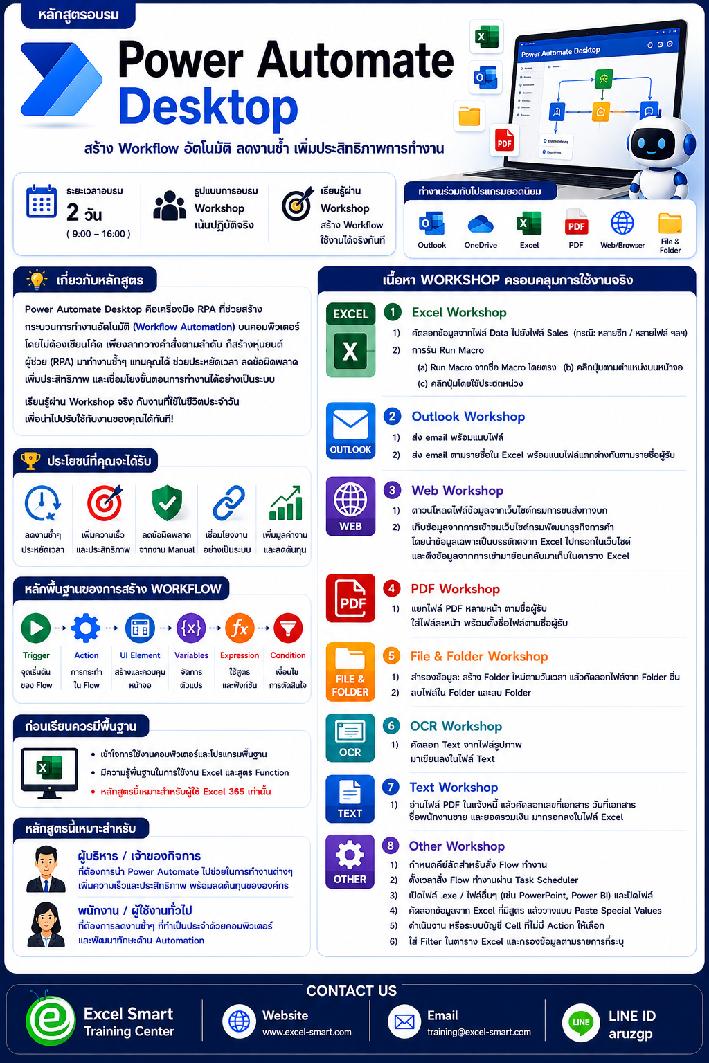 Power Automate Desktop Course Infographic